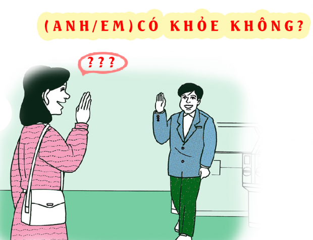 Cách hỏi "Bạn khỏe không" và trả lời Cách hỏi "Bạn khỏe không" và trả lời