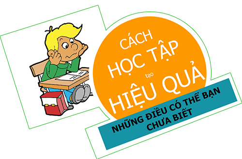 học tiếng hàn online