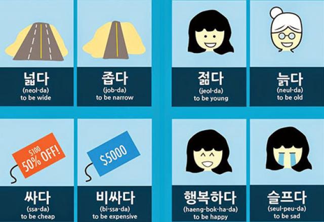 Tổng hợp 50 cặp từ vựng tiếng Hàn đối nghĩa