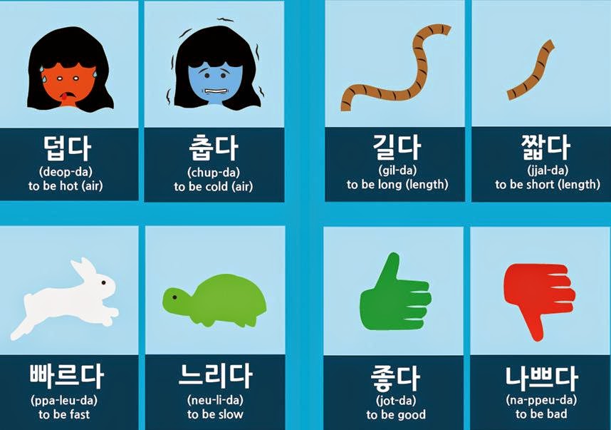 Bí quyết học từ vựng tiếng hàn nhanh chóng