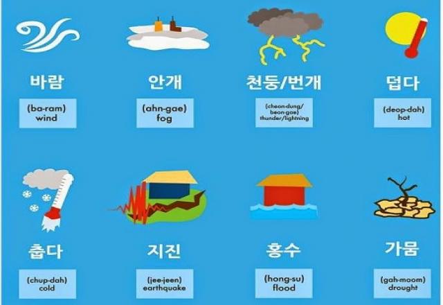 Cùng học từ vựng tiếng hàn chủ đề thời tiết, khí hậu