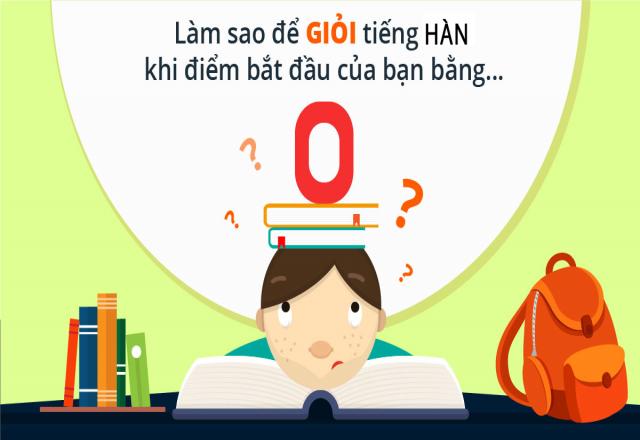 Tham khảo ngay cách học tiếng Hàn cho người chưa biết gì.