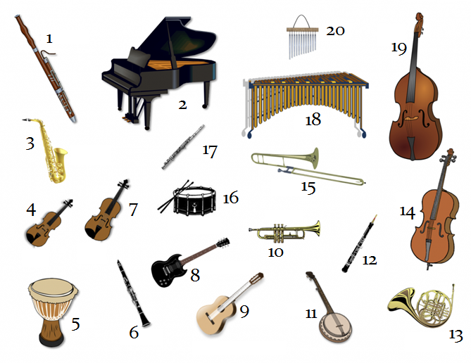 Các loại nhạc cụ trong tiếng hàn