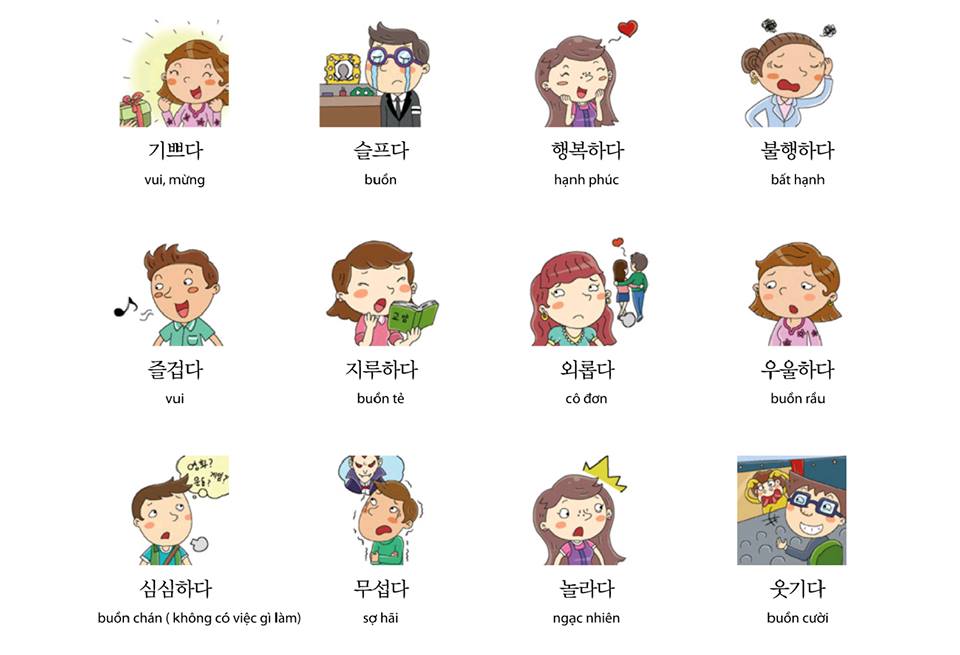 Học từ vựng tiếng Hàn hằng ngày