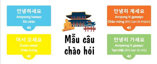 Những mẫu câu giao tiếp tiếng Hàn