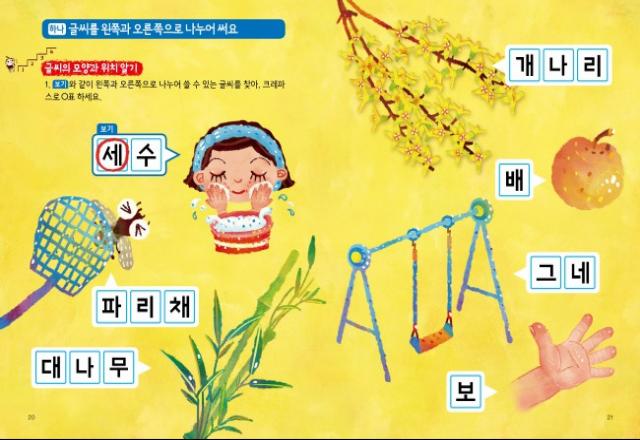 Học tiếng Hàn qua cách phân loại từ