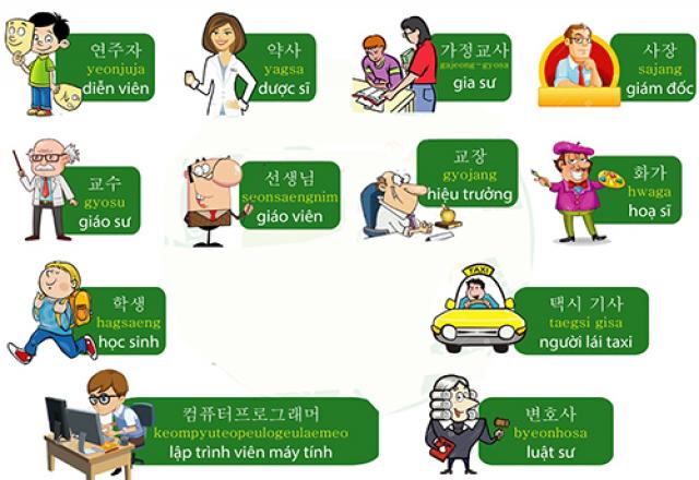 “Bóc mẽ” 5 tuyệt chiêu học từ vựng tiếng Hàn