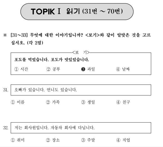 Đề thi topik tiếng Hàn de thi topik tieng han