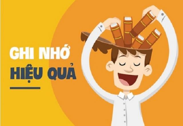Luyện thi TOPIK tiếng Hàn 2019: Từ vựng miêu tả tính cách