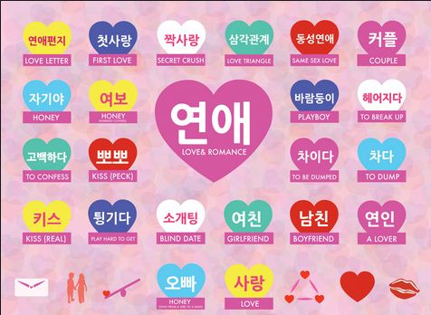 Học nói tiếng Hàn mỗi ngày
